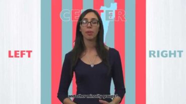 Transcend the political spectrum thumbnail
